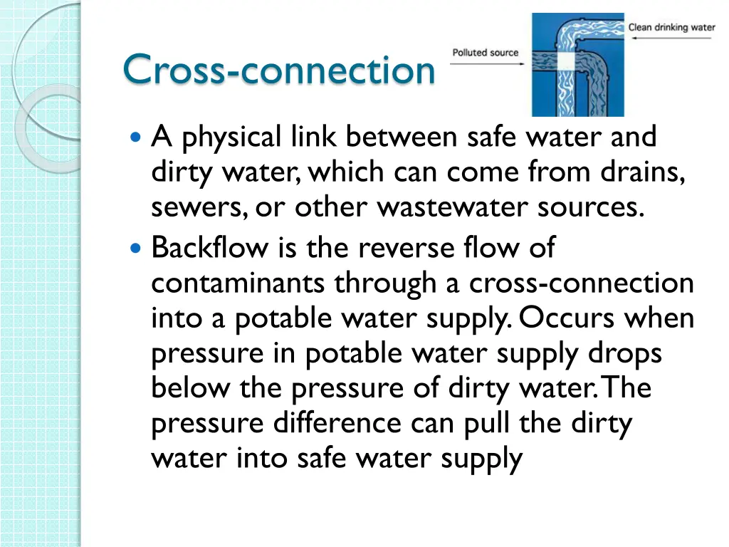 cross connection