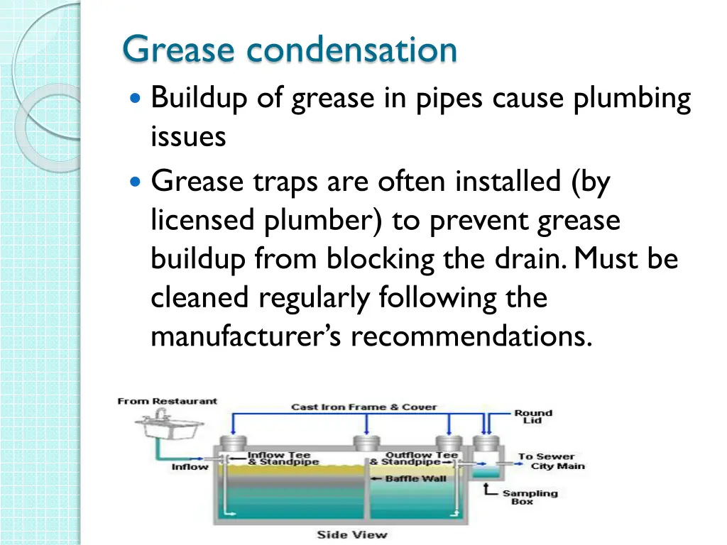 grease condensation buildup of grease in pipes