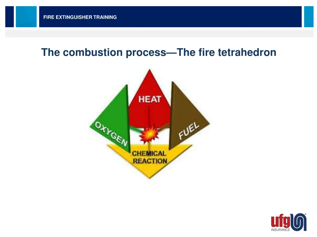 fire extinguisher training 2