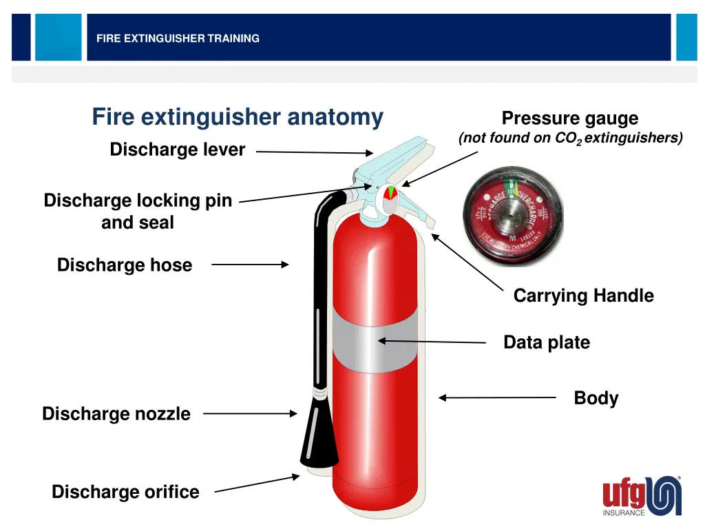 fire extinguisher training 4