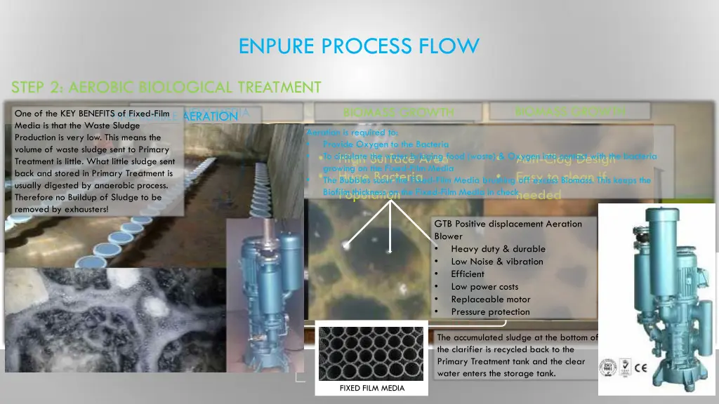 enpure process flow 1