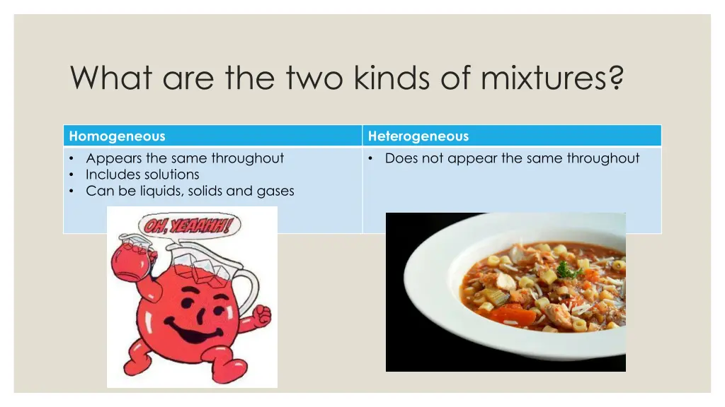 what are the two kinds of mixtures