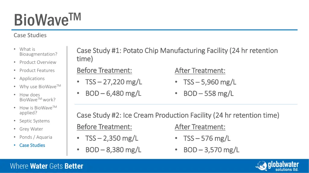 biowave tm case studies 3