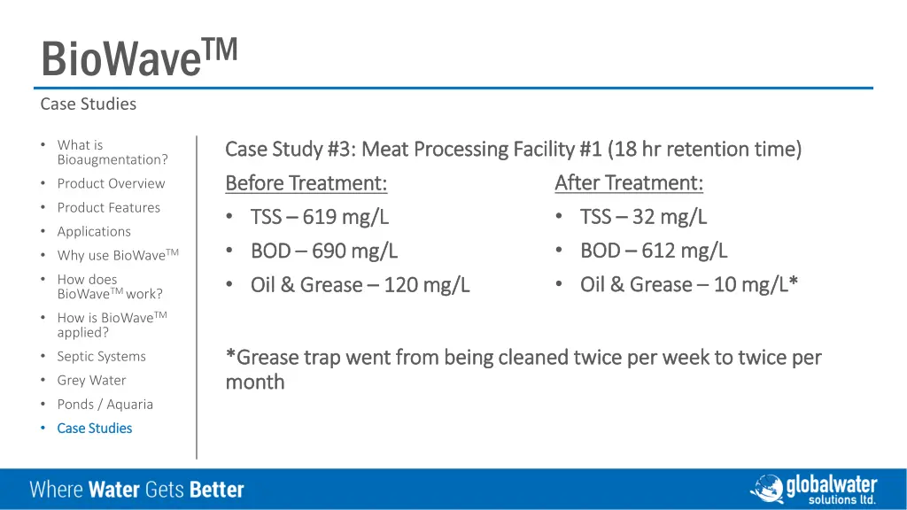 biowave tm case studies 4