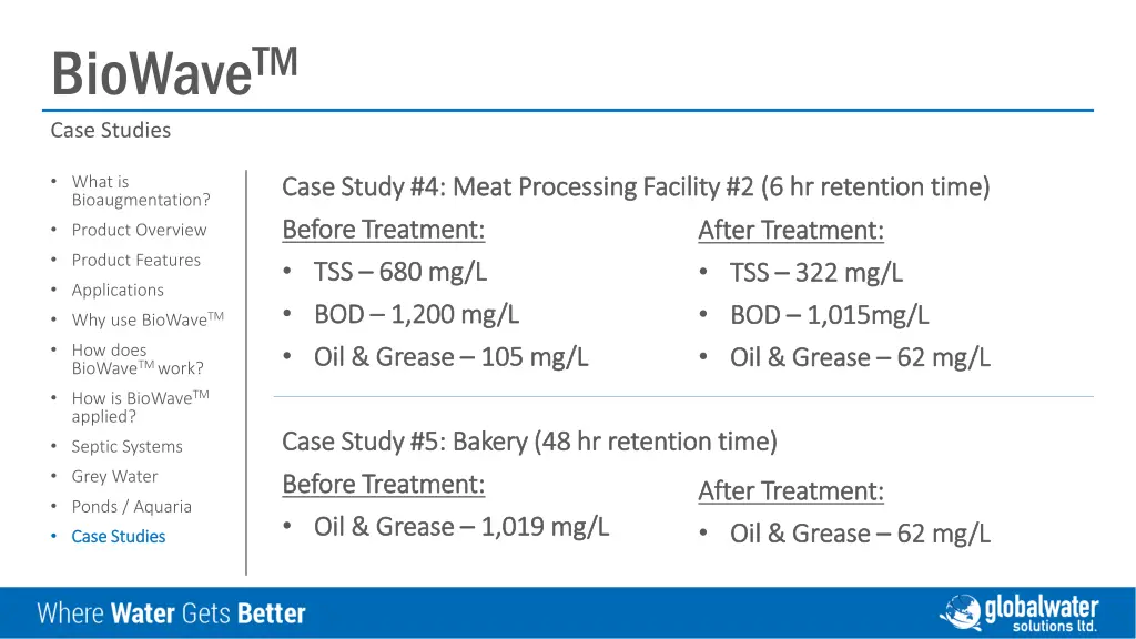 biowave tm case studies 5