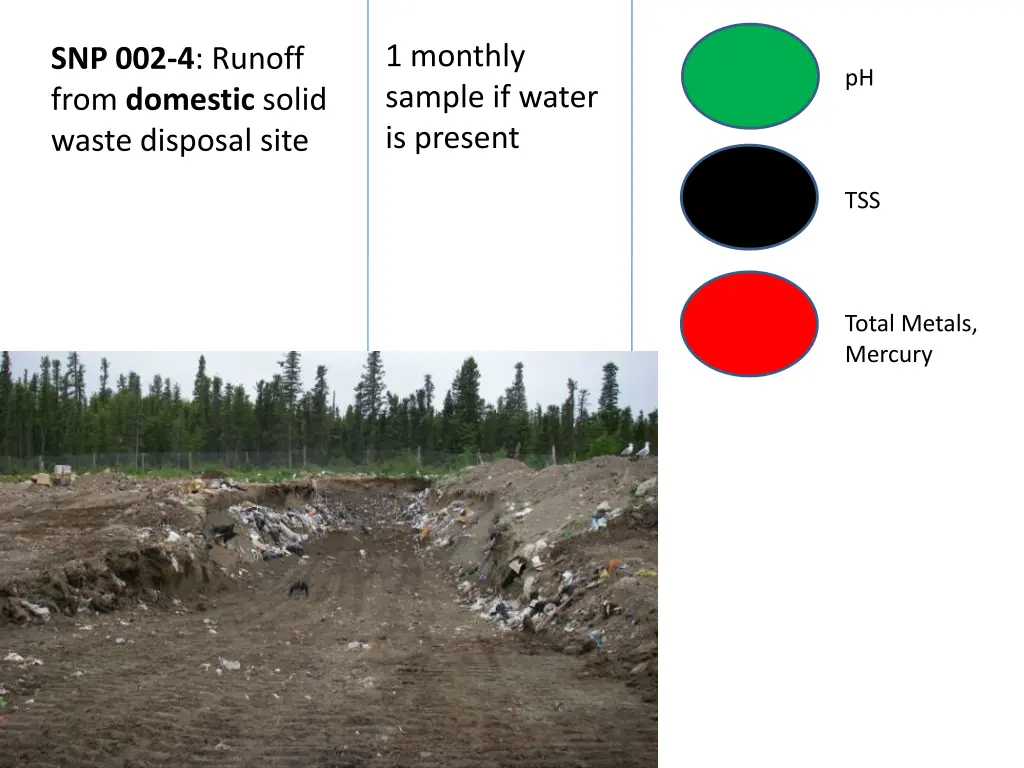 1 monthly sample if water is present