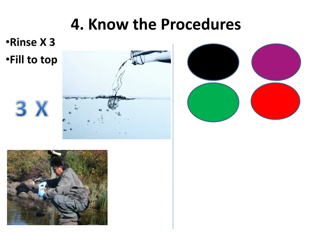 4 know the procedures