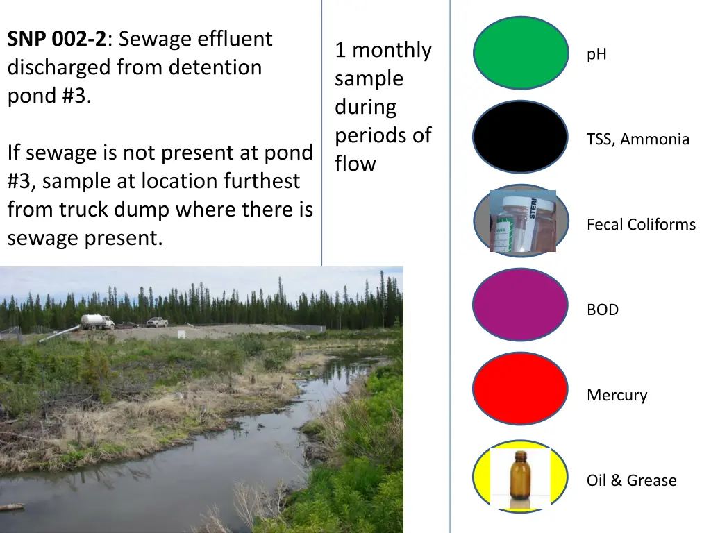 snp 002 2 sewage effluent discharged from