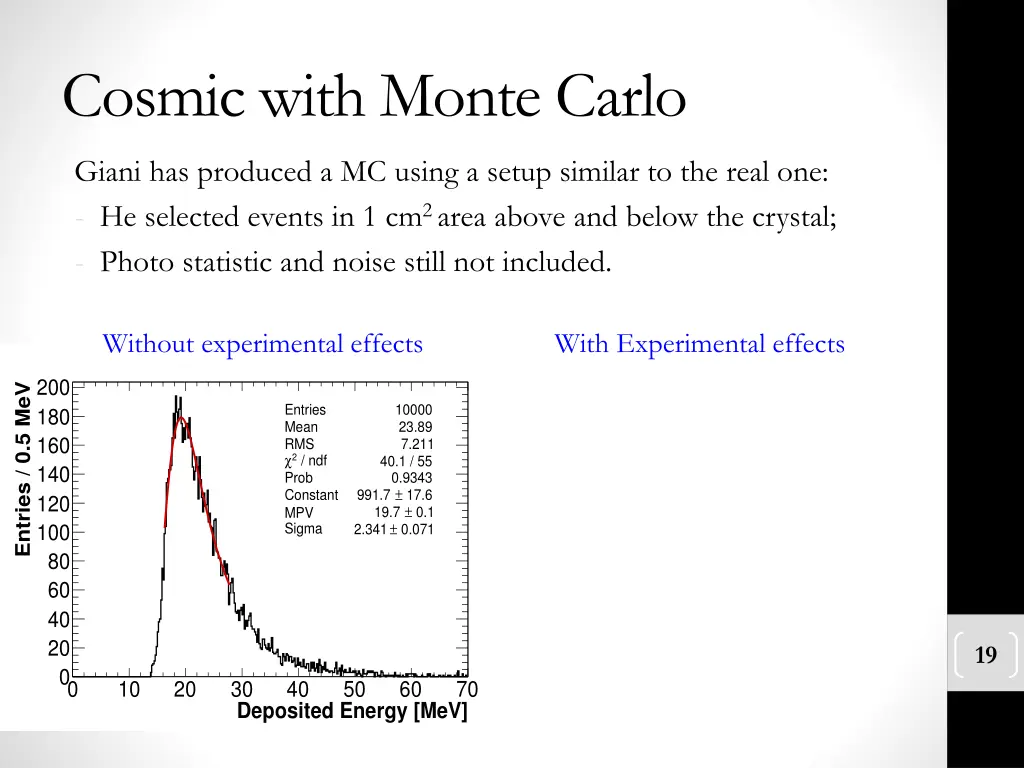 cosmic with monte carlo