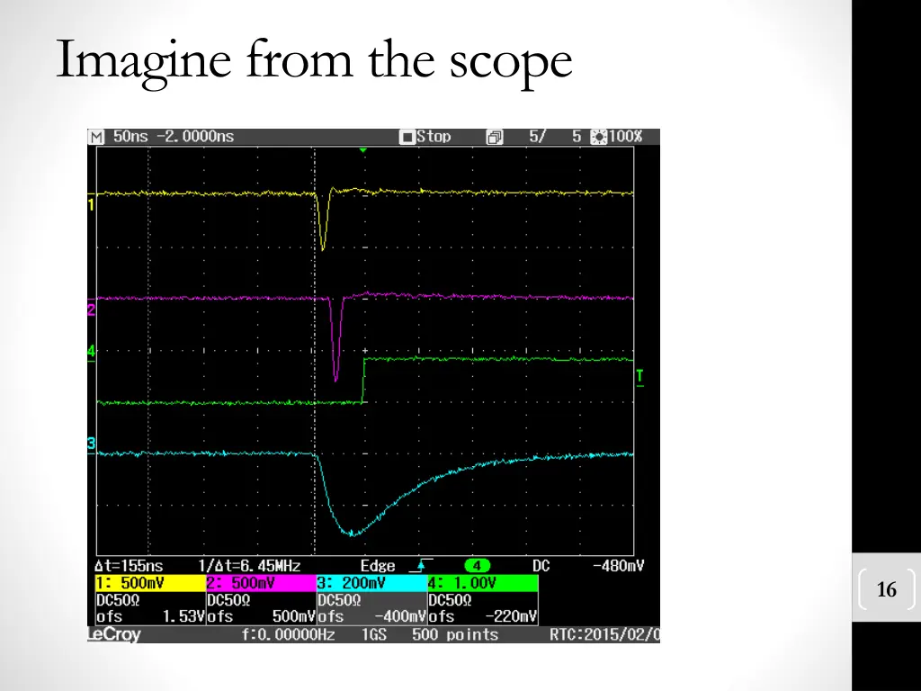 imagine from the scope