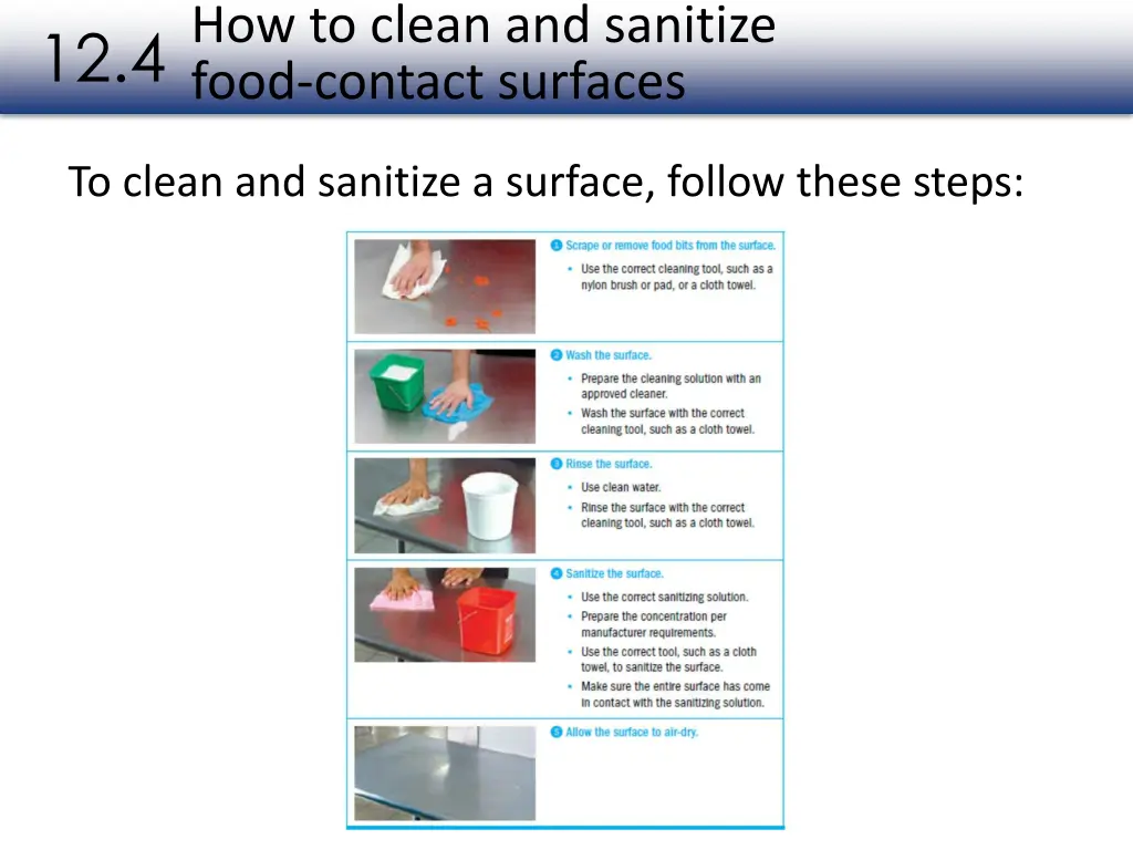 how to clean and sanitize food contact surfaces 1