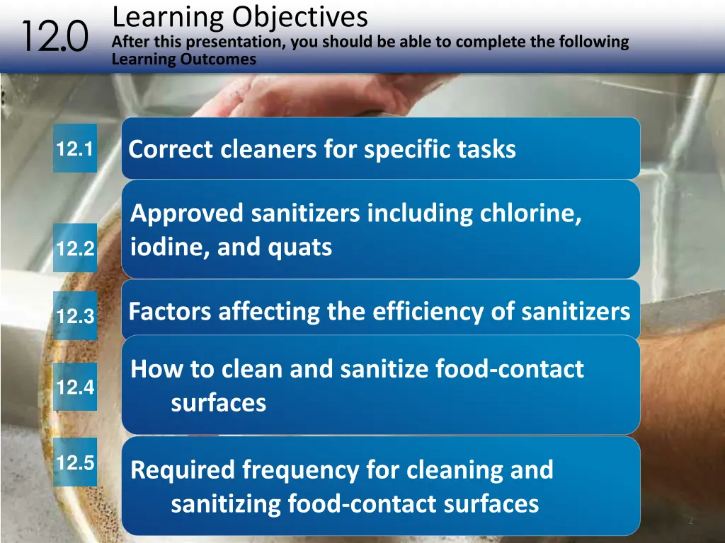 learning objectives after this presentation