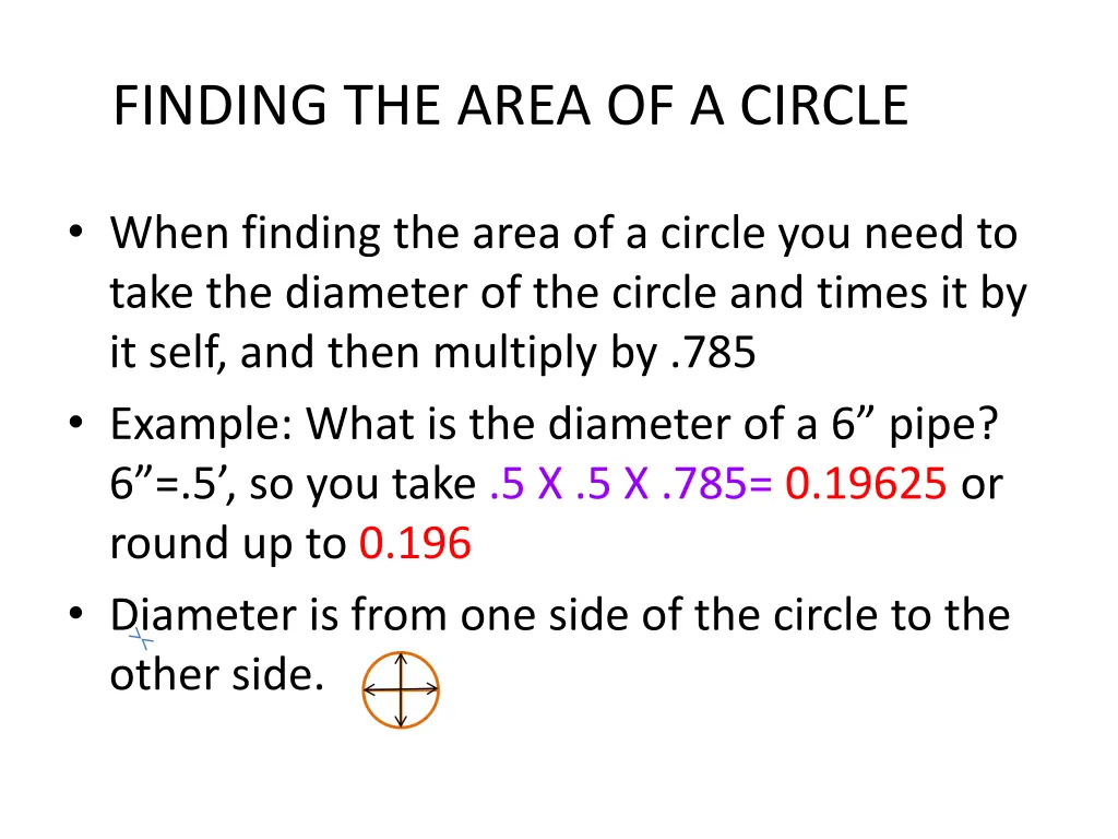 finding the area of a circle 1