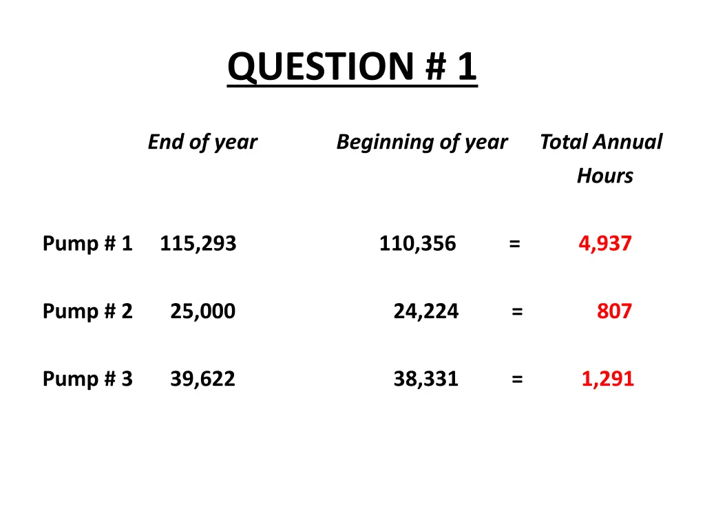 question 1 5