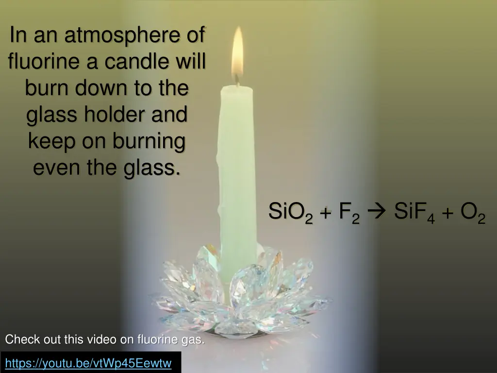 in an atmosphere of fluorine a candle will burn