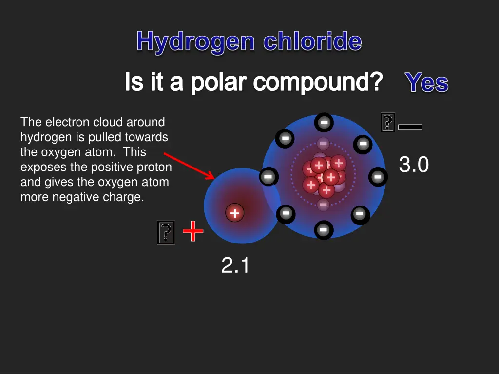 is it a polar compound