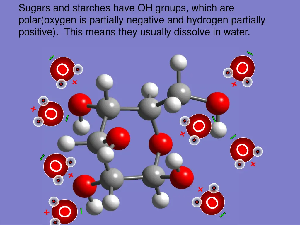 sugars and starches have oh groups which