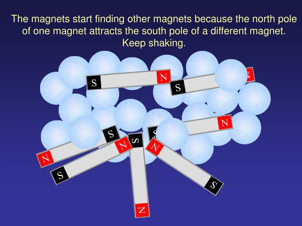 the magnets start finding other magnets because