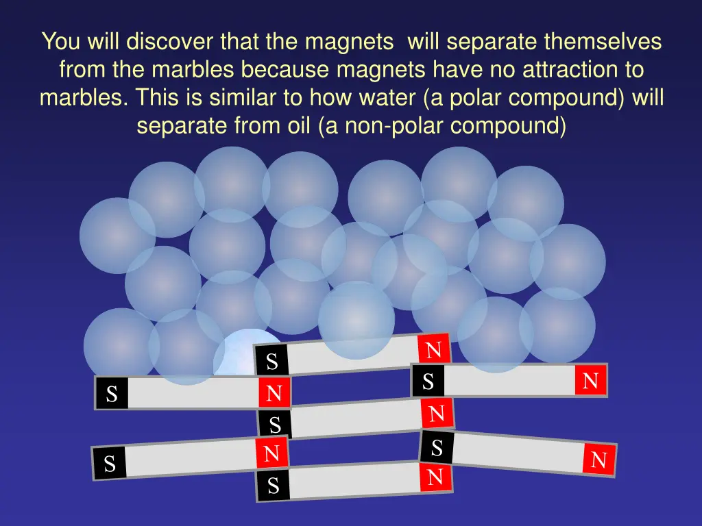 you will discover that the magnets will separate