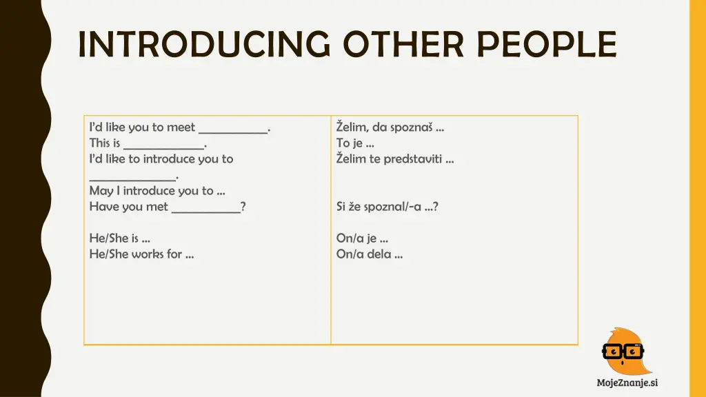 introducing other people