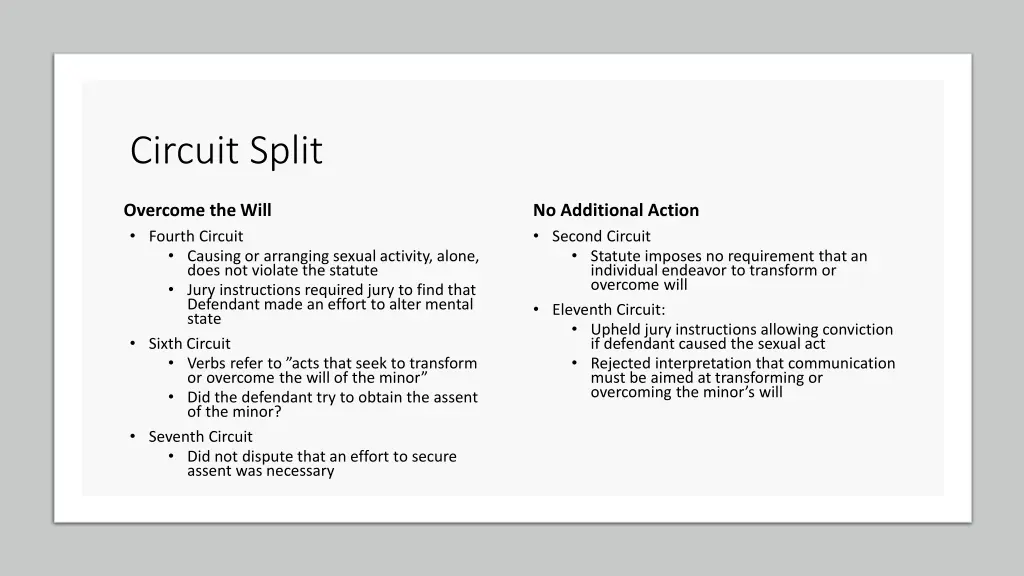 circuit split