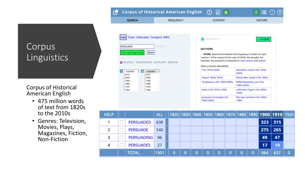 corpus linguistics