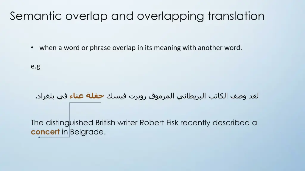 semantic overlap and overlapping translation