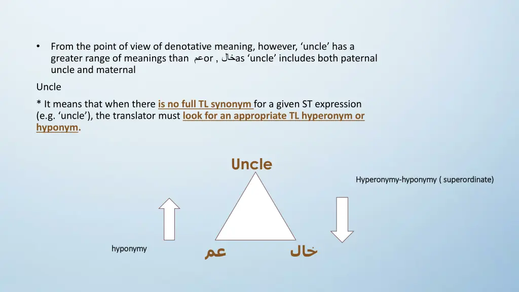 slide12