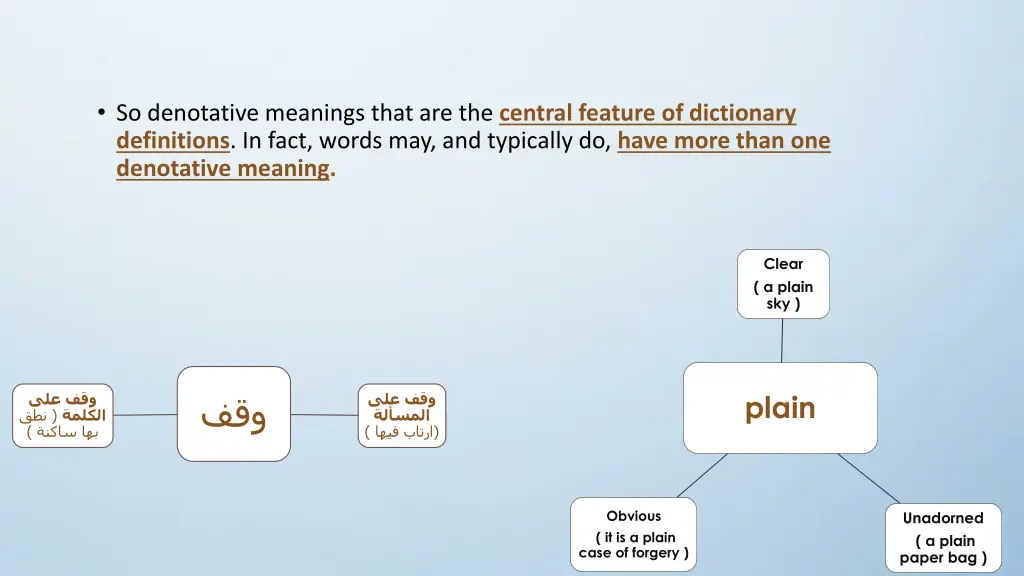 so denotative meanings that are the central