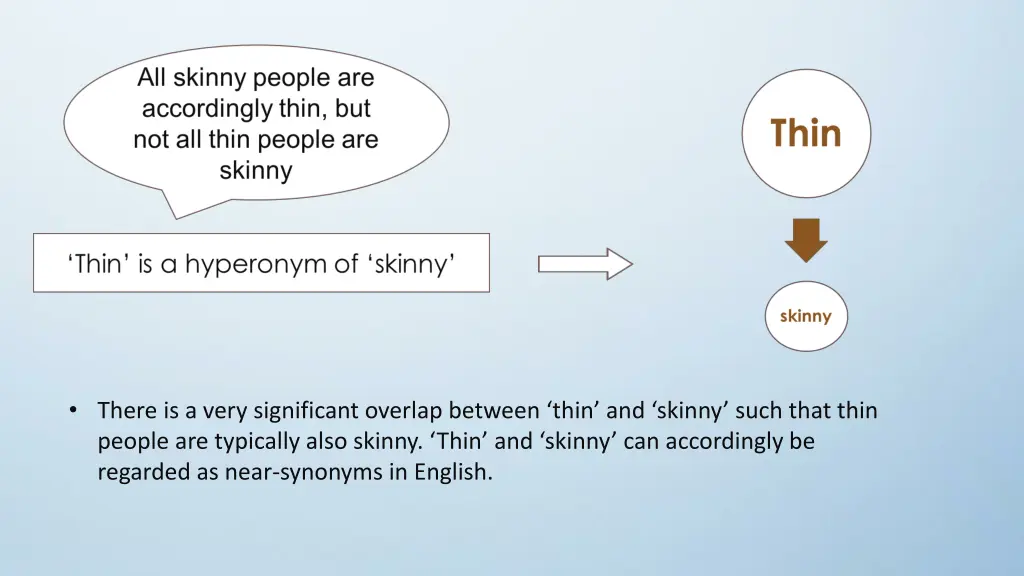 there is a very significant overlap between thin