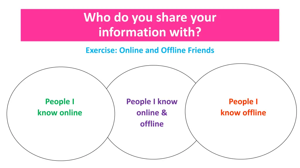 who do you share your information with 1