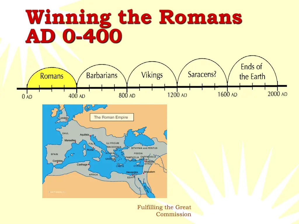 winning the romans ad 0 400