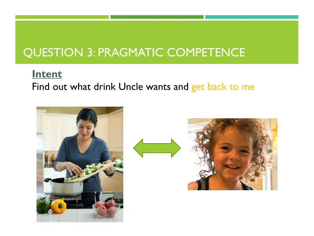 question 3 pragmatic competence 4