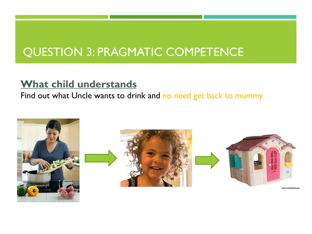 question 3 pragmatic competence 6