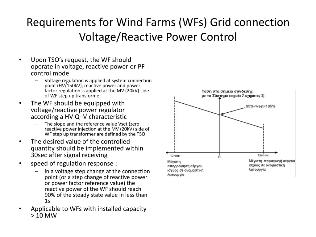 requirements for wind farms wfs grid connection 2