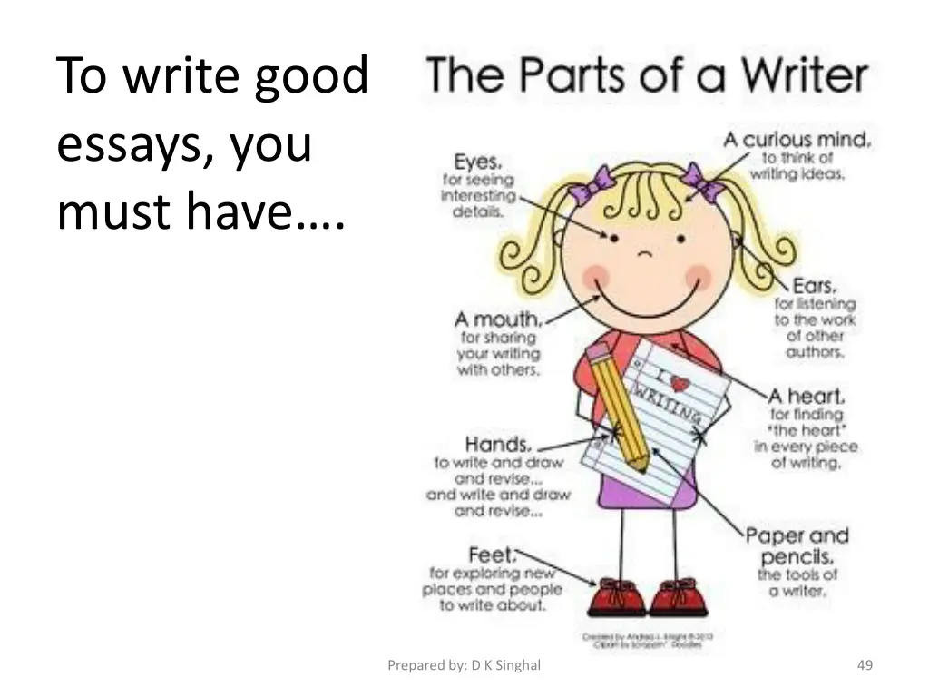 to write good essays you must have