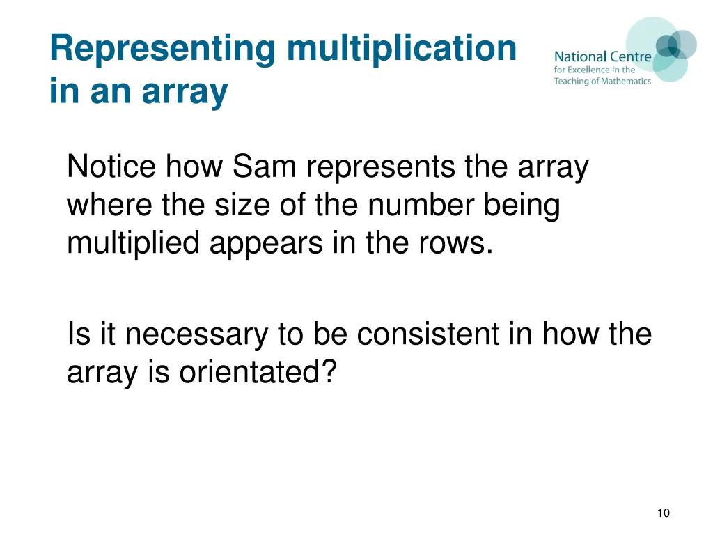 representing multiplication in an array