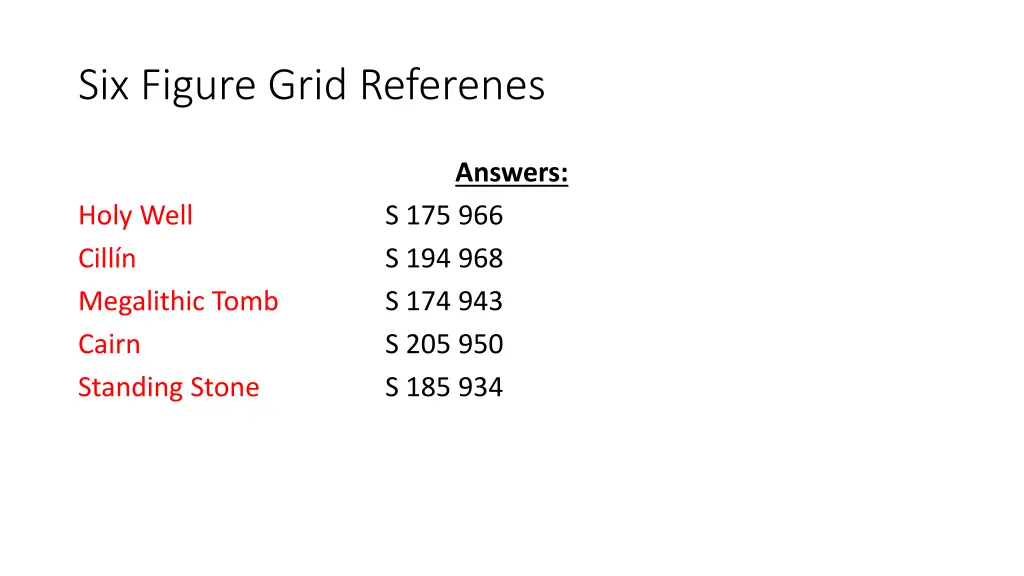 six figure grid referenes