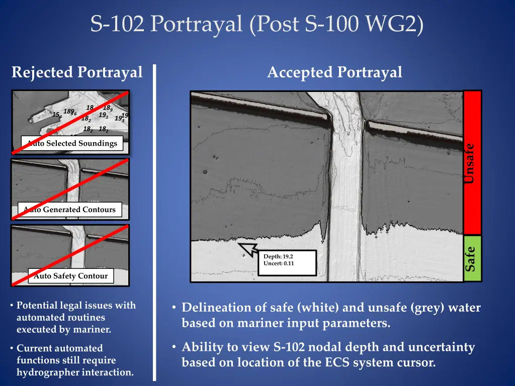 s 102 portrayal post s 100 wg2