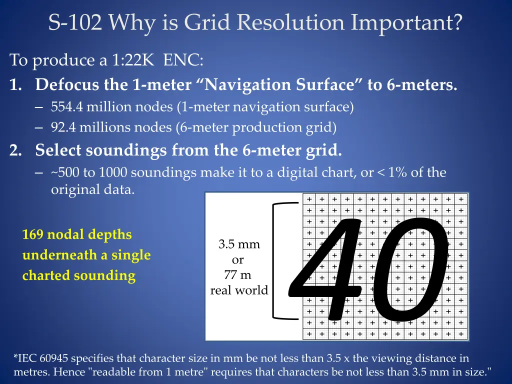 s 102 why is grid resolution important 2