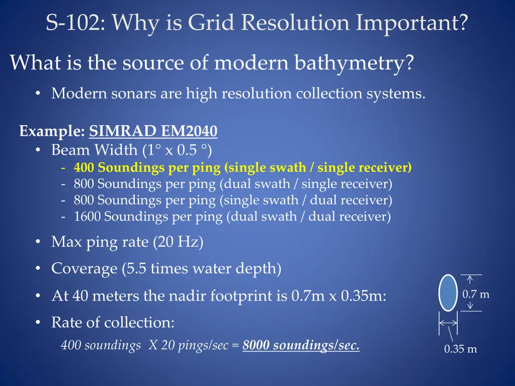 s 102 why is grid resolution important