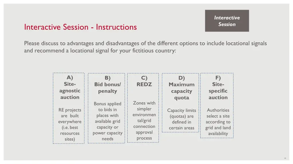 interactive session 2