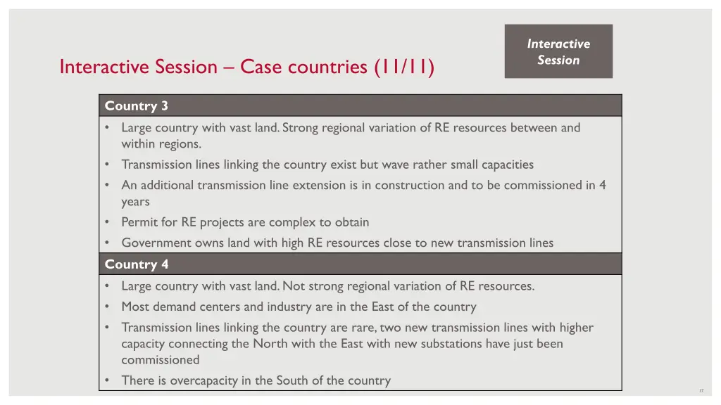 interactive session 4