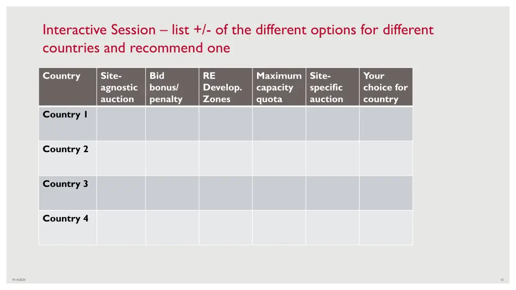 interactive session list of the different options