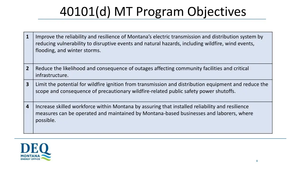 40101 d mt program objectives