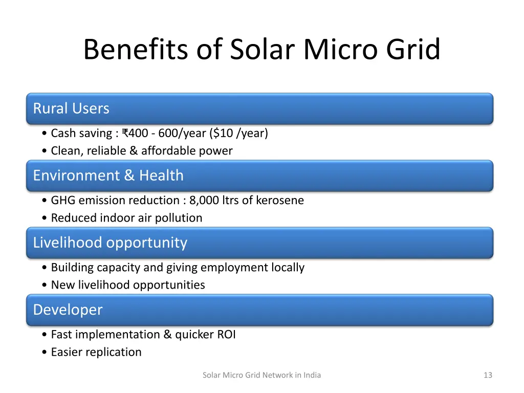 benefits of solar micro grid