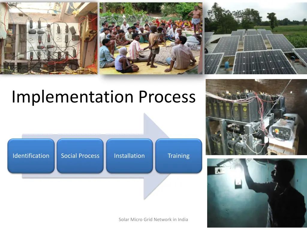 implementation process