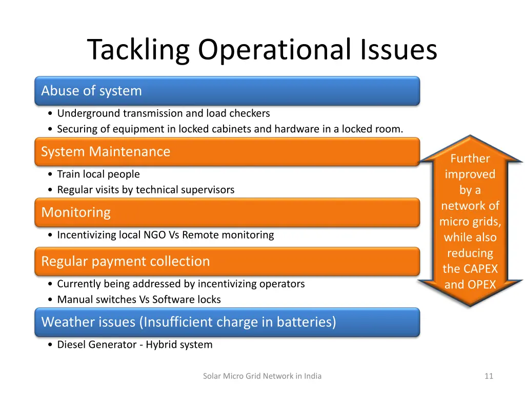 tackling operational issues