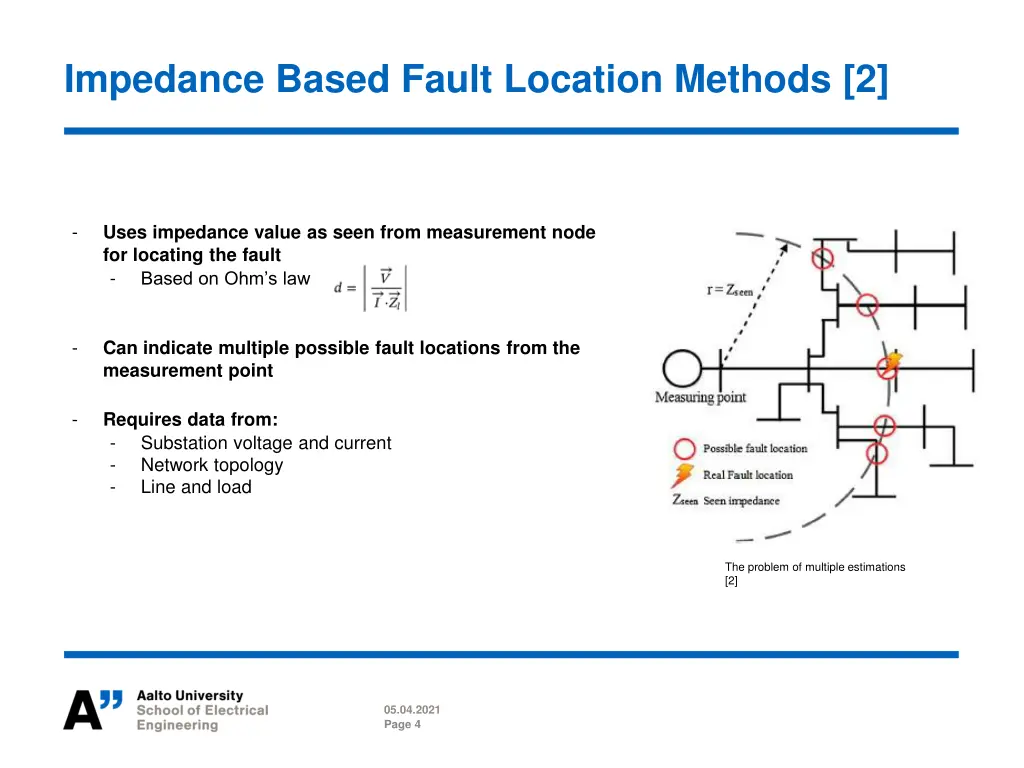 impedance based fault location methods 2