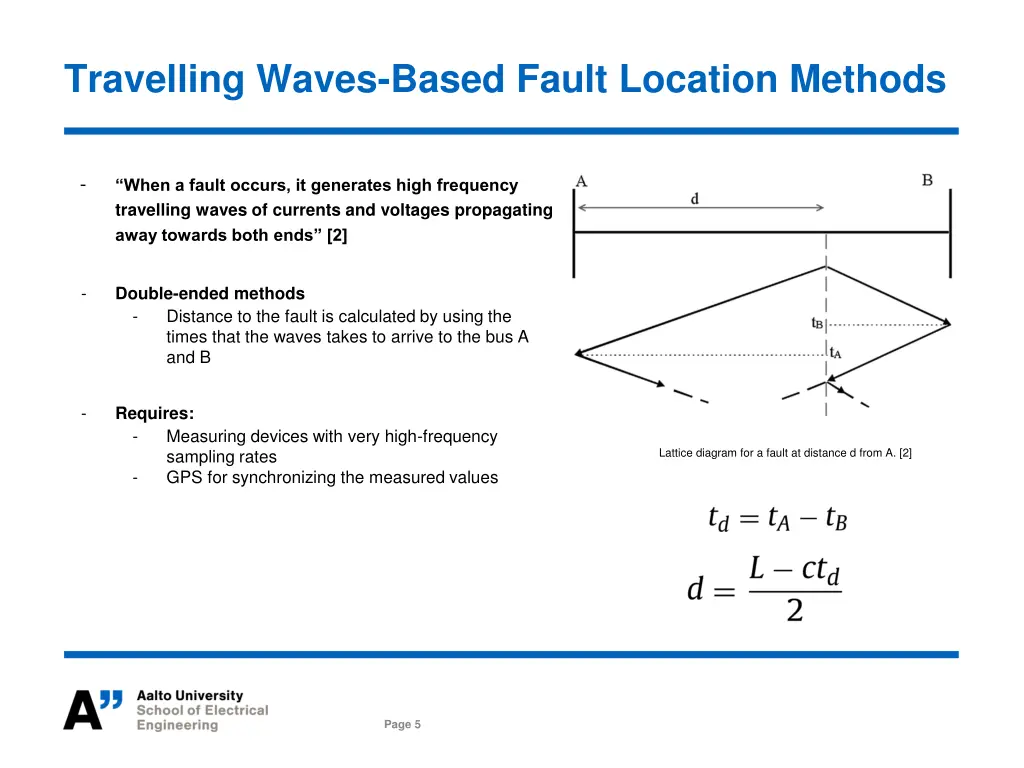 travelling waves based fault location methods